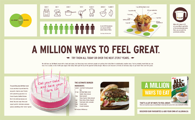 Kellogg's Ad
